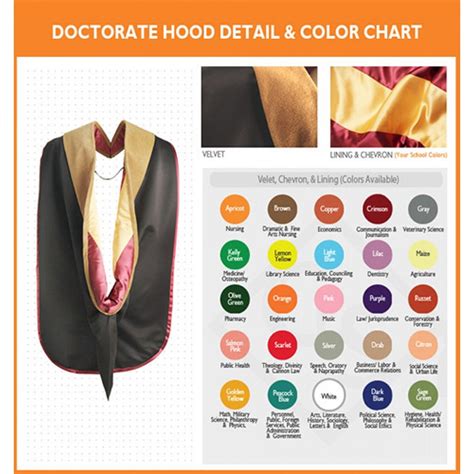 criminology toga color|Academic Hood Degree Color Chart .